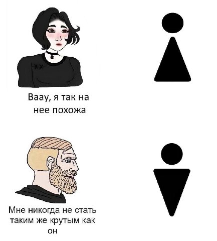 Ваау, я так на нее похожа Мне никогда не стать таким же крутым как