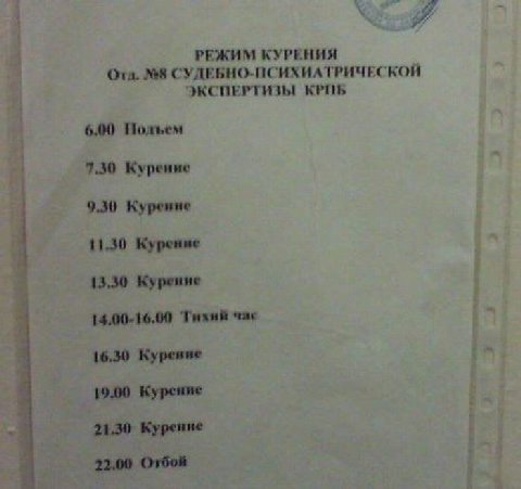 РЕЖИМ КУРЕНИЯ Отд. №8 СУДЕБНО-ПСИХИАТРИЧЕСКОЙ ЭКСПЕРТИЗЫ КРИБ 6.00 Полъем 7.30 Курение 9.3 Курение 11.30 Курение 13.30 Курение 14.00-16.00 Тихий час 16.30 Курение 19.90 Курение 21.30 Курение 22.00 Отб