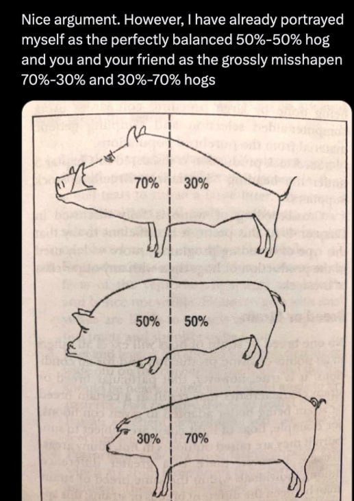 Nice argument. However, have already portrayed myself as the perfectly balanced 50%-50% hog and you and your friend as the grossly misshapen 70%-30% and 30%-70% hogs у 70% 7 50% 50% к 30% 70% 7)