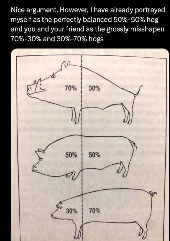 Nice argument. However, have already portrayed myself as the perfectly balanced 50%-50% hog and you and your friend as the grossly misshapen 70%-30% and 30%-70% hogs у 70% 7 50% 50% к 30% 70% 7)