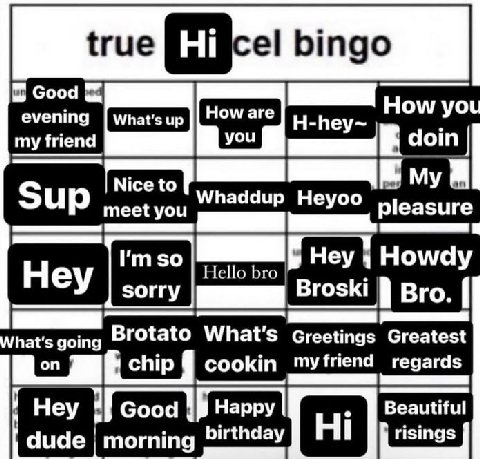 {гие bingo Good How are How H-hey~ my friend you doin to Sup meet you Whaddup Heyoo Hello bro Неу Номау Bro. hat's going Brotato What's Greetings Greatest chip cookin myfriend regards Hey Good Happy B