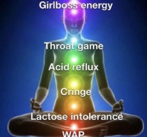 energy me Acid reflux Lactose intolerance