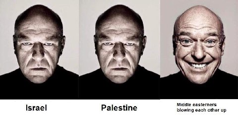 Middle easterners Israel Palestine blowing each other up
