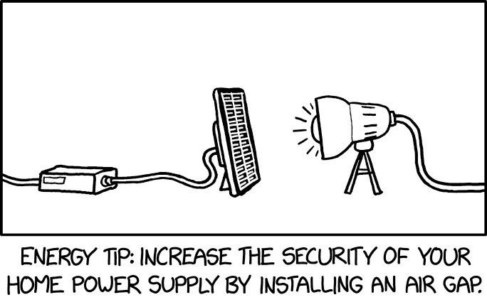 ENERGY INCREASE THE SECURITY OF YOUR HOME. POWER SUPPLY INSTALLING AN AIR GAP