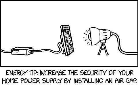 ENERGY INCREASE THE SECURITY OF YOUR HOME. POWER SUPPLY INSTALLING AN AIR GAP