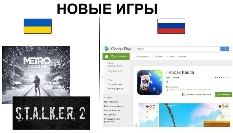 НОВЫЕ ИГРЫ Google Play Пердак Какла Аркады Mon и Mon 2 Руко роди’