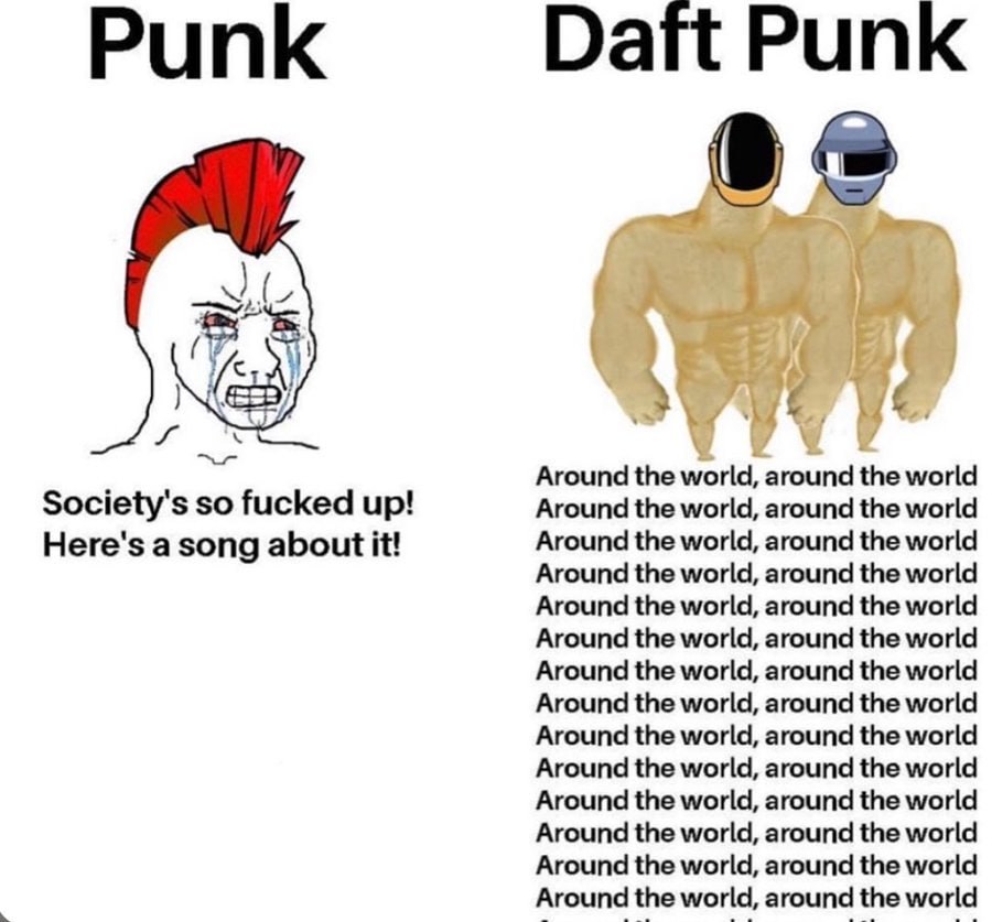 Рип Daft Punk a” Around the world, around the world Society's so fucked up! Around the world, around the world Around the world, around the world Here's a song about it! Around the world, around the w