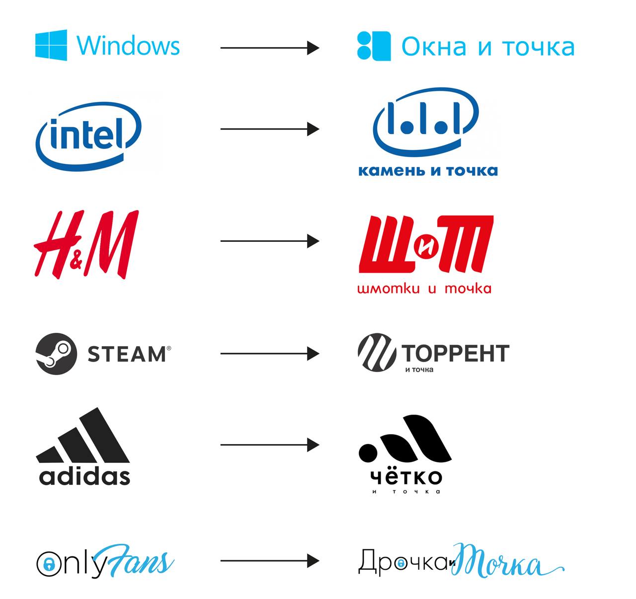 Windows Окна и точка камень и точка шмотки и точка ТОРРЕНТ STEAM adidas четко точка
