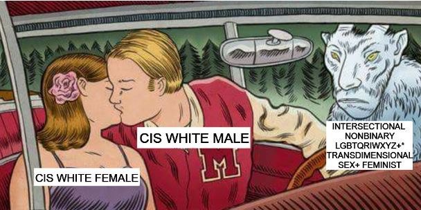 INTERSECTIONAL NONBINARY «У LGBTQRIWXYZ+* RANSDIMENSIO ЗЕХ+ FEMINIST cis WHITE FEMALE]