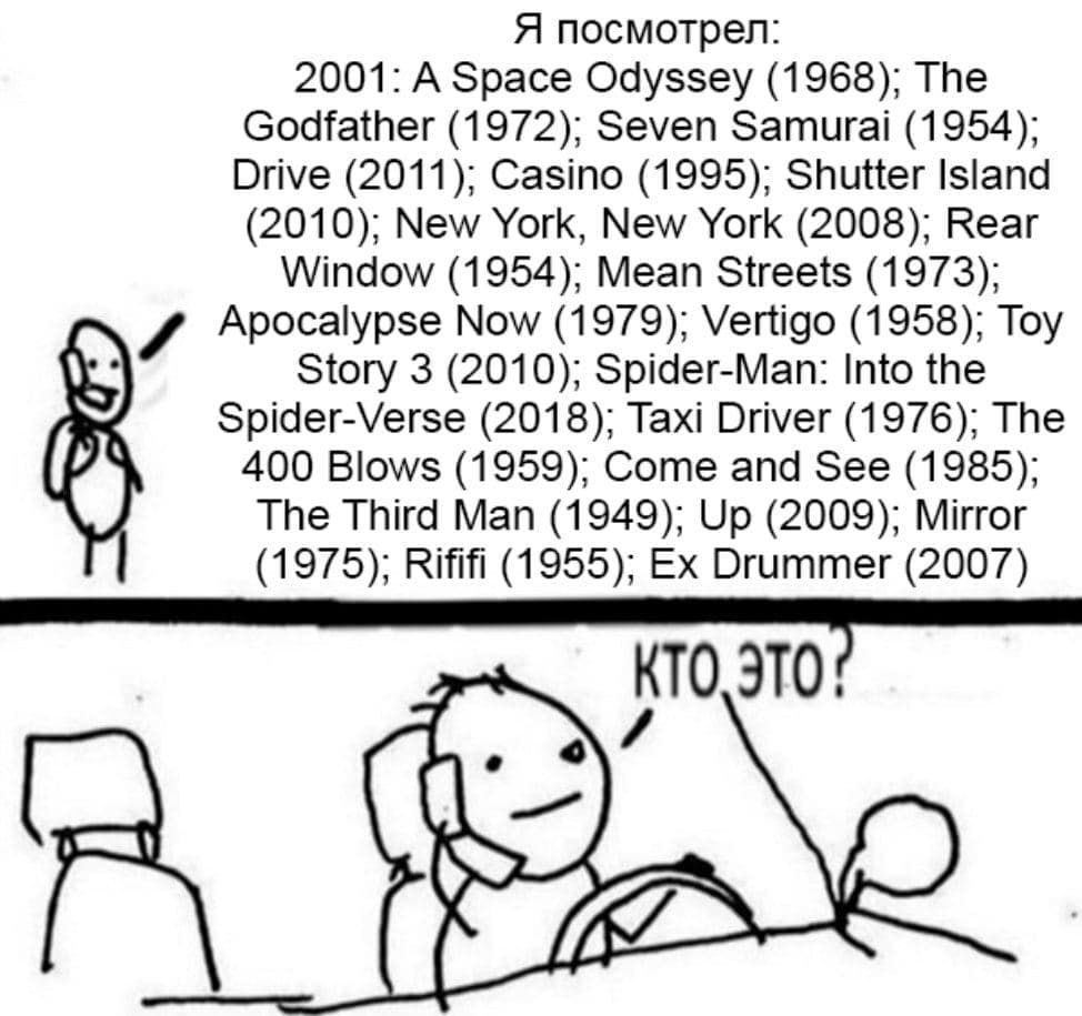 Я посмотрел: 2001: А Space Odyssey (1968); The Godfather (1972); Seven Samurai (1954); Drive (2011); Casino (1995); Shutter Island (2010); New York, New York (2008); Rear Window (1954); Mean Streets (