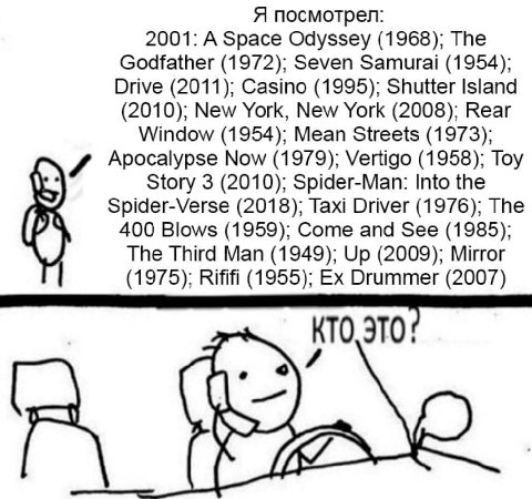 Я посмотрел: 2001: А Space Odyssey (1968); The Godfather (1972); Seven Samurai (1954); Drive (2011); Casino (1995); Shutter Island (2010); New York, New York (2008); Rear Window (1954); Mean Streets (