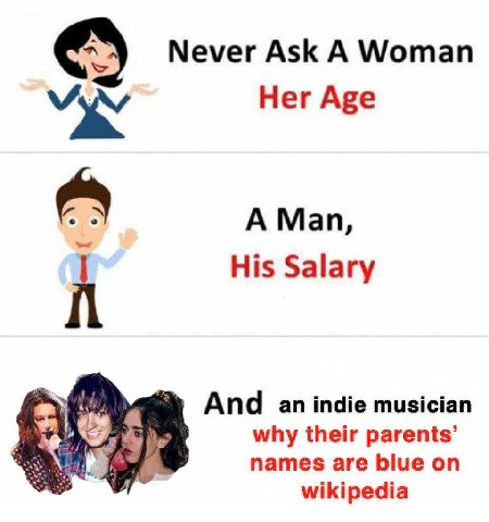Never Ask А Woman Her Age A Man, His Salary And an indie musician why their parents’ names are blue on wikipedia