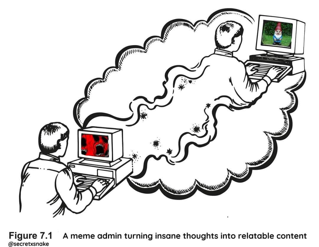 к 6 Figure 7.1 А тете admin turning insane thoughts што relatable content @secretxsnake