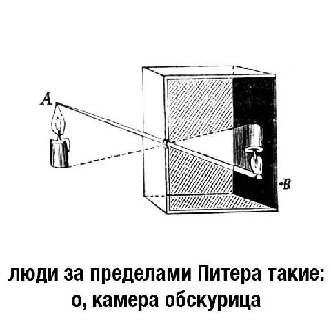 An люди за пределами Питера такие: о, камера обскурица