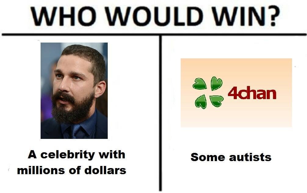 WHO WOULD WIN? A celebrity with Some autists millions of dollars