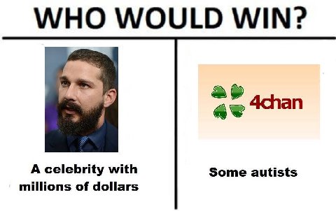 WHO WOULD WIN? A celebrity with Some autists millions of dollars