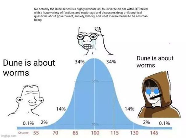 No actually the Dune series is a highly intricate sci universe on par with LOTR filled with a huge variety of factions and espionage and discusses deep philosophical being questions about government, 