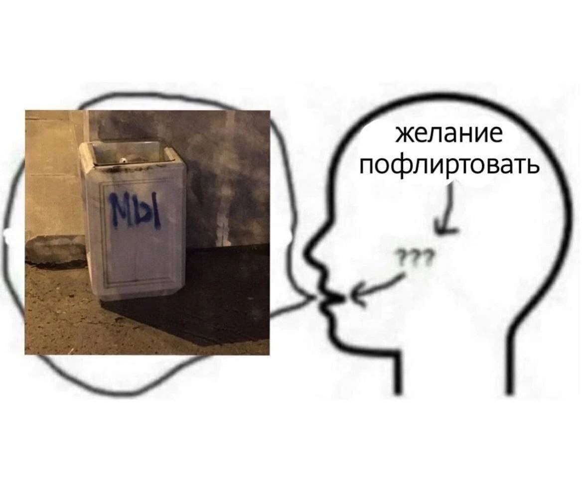я и кто