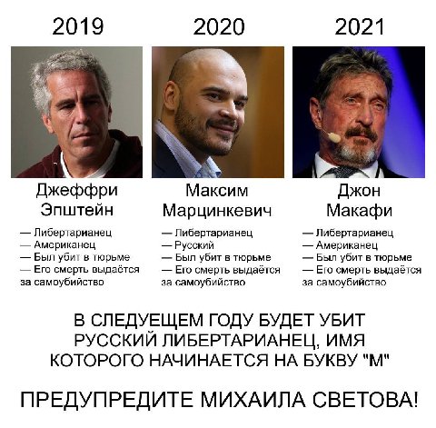 2019 2020 2021 4 Джеффри Максим Джон Эпштейн Марцинкевич Макафи Либертарианец Либертарианец Либертарианец Американец Русский Американец Был убит в тюрьме Был убит в тюрьме Был убит в тюрьме Его смерть