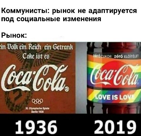 Коммунисты: рынок не адаптируется под социальные изменения Рынок: in Volk ein Reich ein Getrank Coke ist 1536 1936 2019