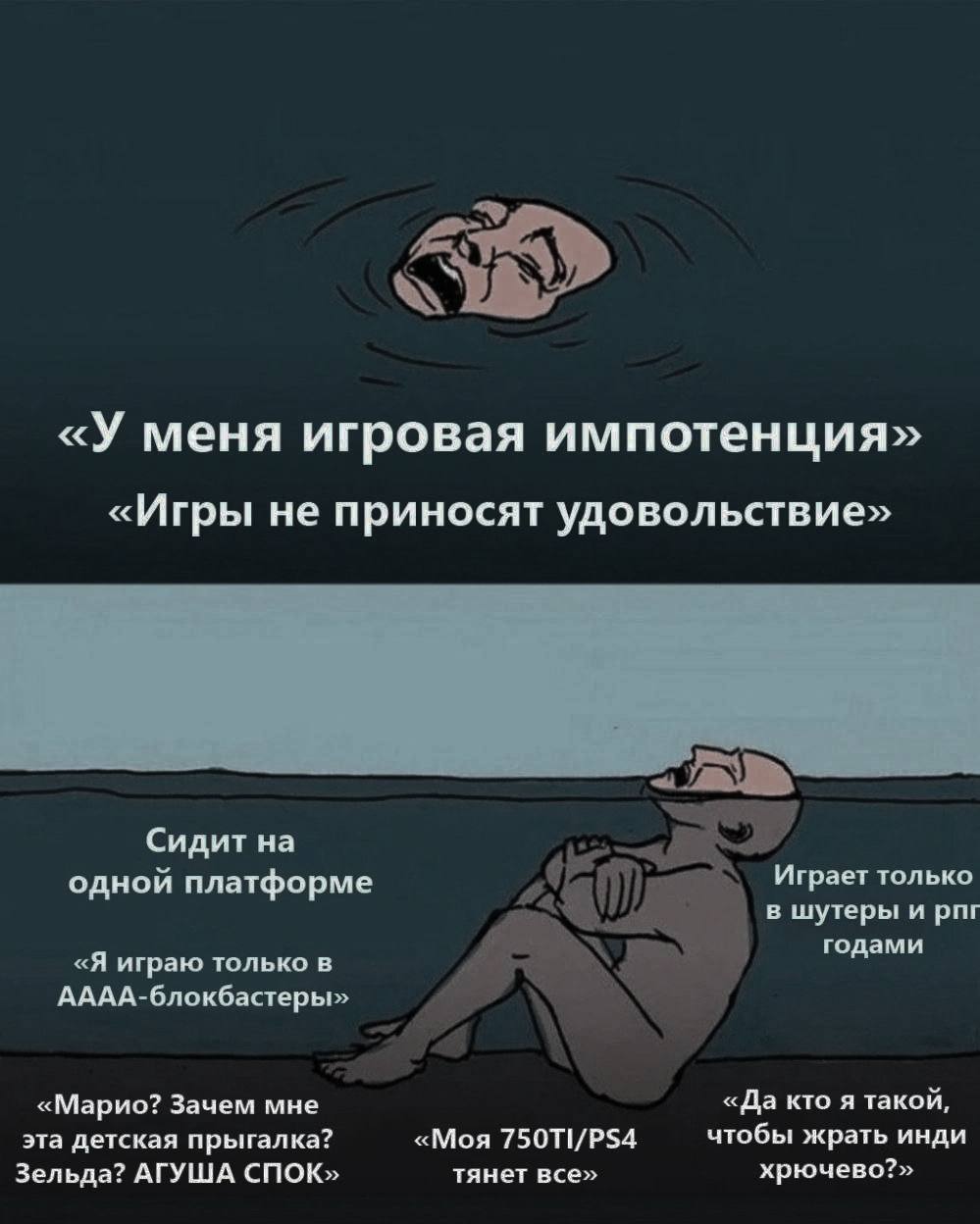 «У меня игровая импотенция» «Игры не приносят удовольствие» Сидит на Играет только одной платформе в шутеры и рпг годами «Я играю только в АААА-блокбастеры» «Марио? Зачем мне «Да кто я такой, эта детс
