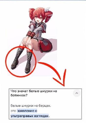 Что значат белые шнурки ботинках? белые шнурки на берцах. это заявление о ультраправых взглядах.