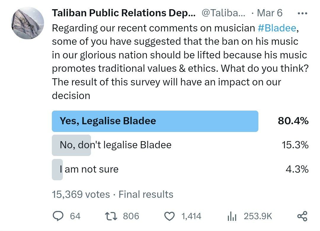 Taliban Public Relations Dep... @Taliba... Магб 8 Regarding our recent comments on musician #Bladee, some of you have suggested that the ban on his music in our glorious nation should be lifted becaus