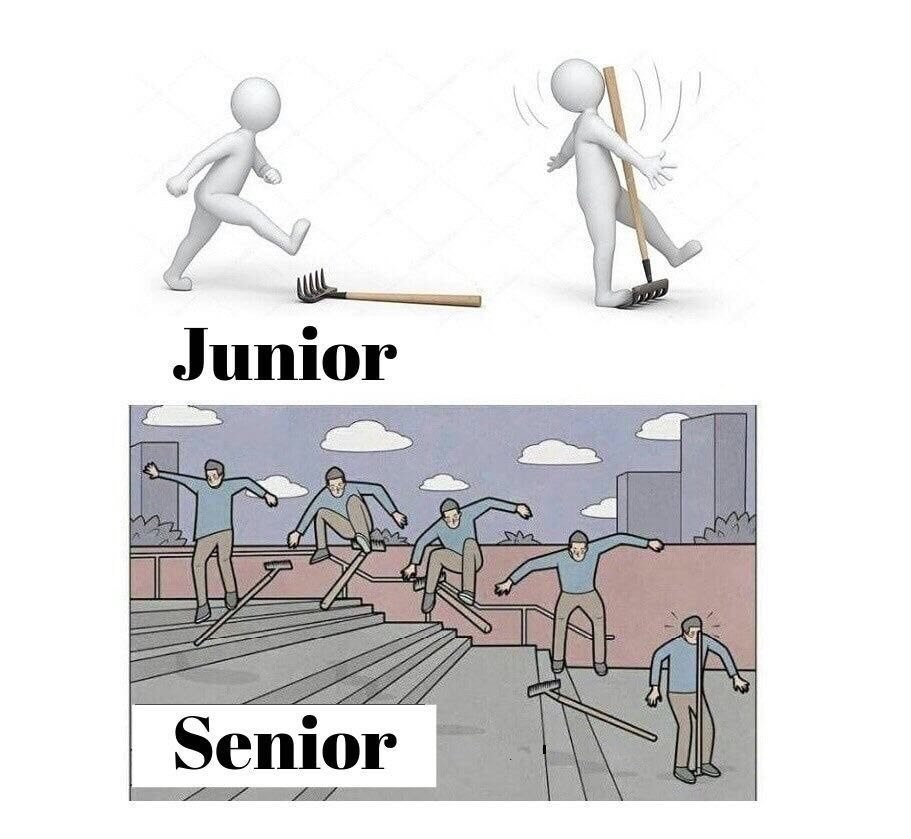 \)\/ gk cs Junior Sp -