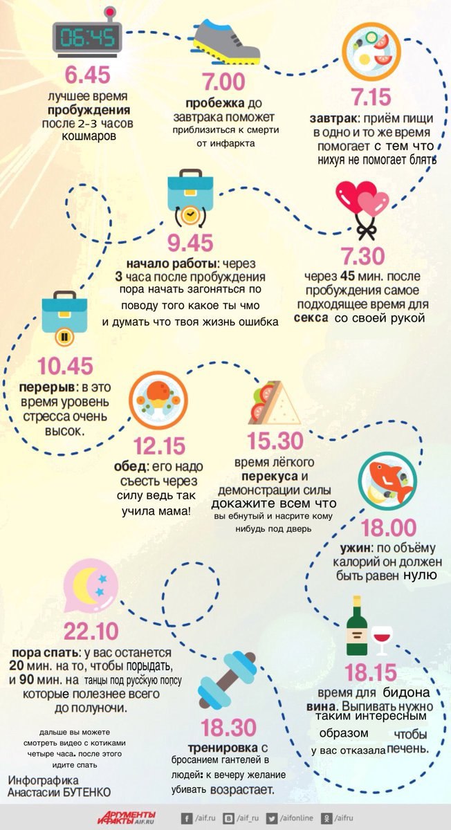 6.45 7.00 лучшее время пробежка до 7.15 пробуждения завтрака поможет после 2-3 часов приблизиться к смерти завтрак: приём пищи кошмаров воднои то жевремя от инфаркта помогает с тем нихуя не помогает б