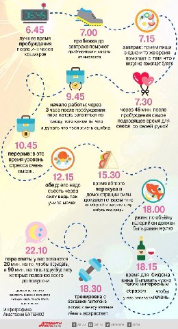 6.45 7.00 лучшее время пробежка до 7.15 пробуждения завтрака поможет после 2-3 часов приблизиться к смерти завтрак: приём пищи кошмаров воднои то жевремя от инфаркта помогает с тем нихуя не помогает б