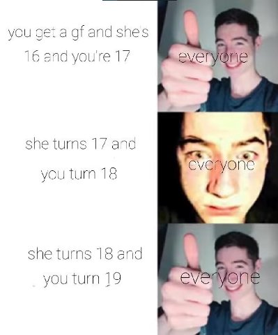 you get a and she's 16 and youre 1/ she turns 17 and everyone you turn 18 she turns 18 and you turn 19