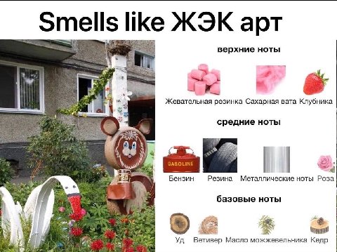 smells like ЖЭК арт верхние ноты Жевательная резинка Сахарная вата Клубника средние ноты у Бензин Резина Металлические ноты Роза базовые ноты Я i Betusep Масло можжевельника Кедр
