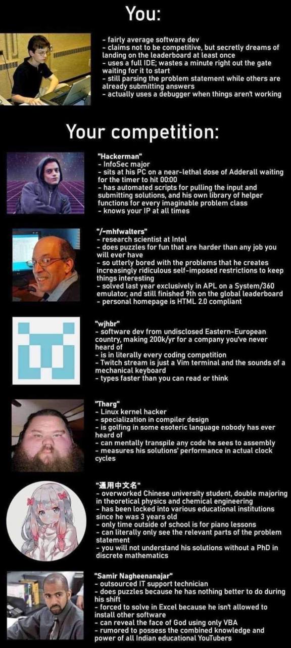 You: fairly average software dev claims not to be competitive, but secretly dreams of tanding on the leaderboard at least once uses a wastes a minute right out the gate waiting for it to start parsing