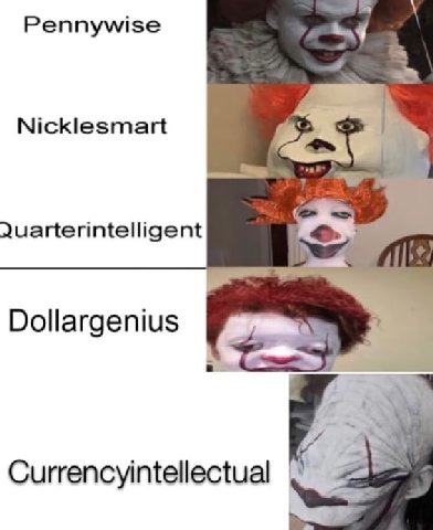 Pennywise Nicklesmart Dollargenius Currencyintellectual