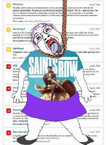 CD-Action Aug 22, 2022 The feisty, distinct series was transformed into another run-of-th sandbox game. New Saints Row is painfully unremarkable. The gameplay is pretty fun but repetitive formulaic. T
