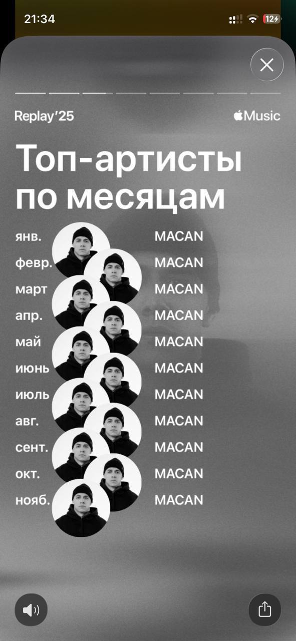 12% 21:34 Replay'25 Топ-артисты по месяцам ЯНВ. МАСАМ февр МАСАМ март МАСАМ апр. МАСАМ май МАСАМ ИЮНЬ МАСАМ ИЮЛЬ МАСАМ авг. МАСАМ сент. МАСАМ ОКТ. МАСАМ нояб МАСАМ