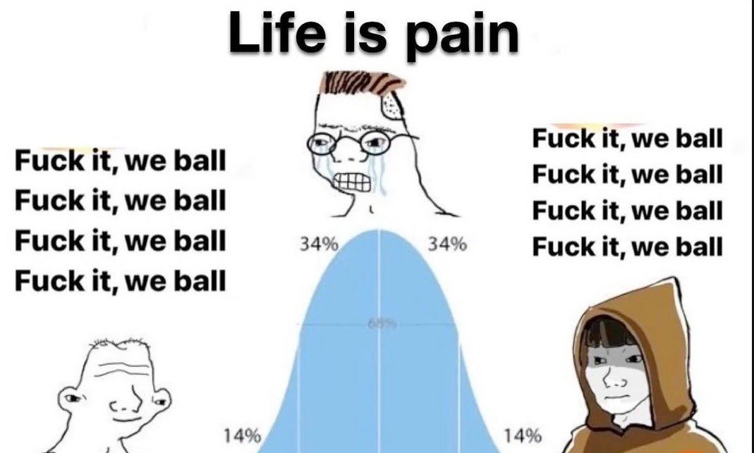 Life is рат Fuck it, we ball Fuck it, we ball Fuck it, we ball Fuck it, we ball Fuck it, we ball Fuck it, we ball 34% 34% Fuck it, we ball Fuck it, we ball