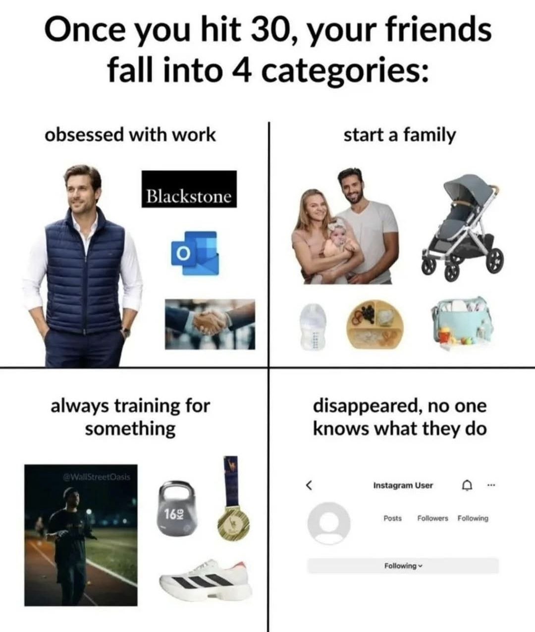 Once you hit 30, your friends fall into 4 categories: obsessed with work start a family 2 always training for disappeared, no one something knows what they Instagram User а