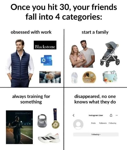 Once you hit 30, your friends fall into 4 categories: obsessed with work start a family 2 always training for disappeared, no one something knows what they Instagram User а