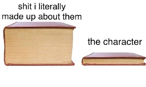 shit literally about them the character
