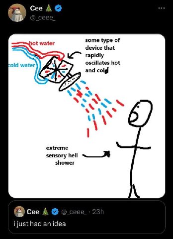 Cee A water some type of device that rapidly old water oscillates hot and extreme sensory hell shower Сее i just had