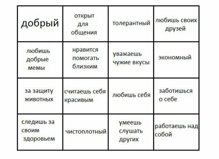 открыт любишь своих толерантный добрый для общения друзей любишь нравится уважаешь помогать экономный добрые чужие вкусы мемы близким заботишься за защиту считаешь себя любишь себя животных о себе кра