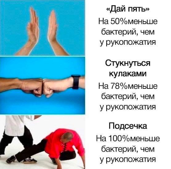 «Дай пять» 50%меньше бактерий, чем у рукопожатия Стукнуться кулаками На 78%меньше бактерий, чем у рукопожатия Подсечка На 100%меньше бактерий, чем у рукопожатия