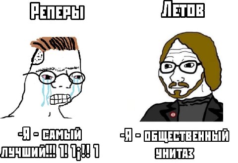 РЕПЕРЫ ЛЕТОВ SHUTAS