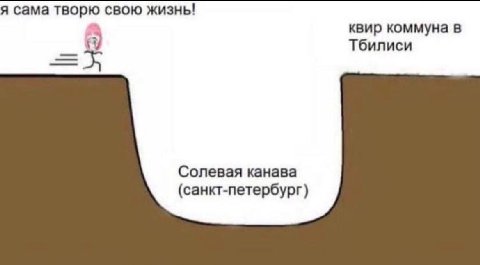 я сама творю свою жизнь! a квир коммуна в у Тбилиси Солевая канава (санкт-петербург)