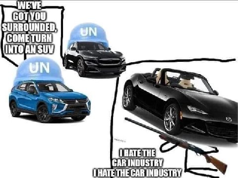 WEVE SURROUNDED INTO AN SUV COMETURN А CAR INDUSTRY, GAR INDUSTRY,