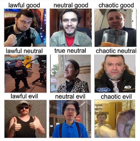 lawful neutral good chaotic good 71 4 lawful neutral true neutral chaotic neutral lawful evil evil chaotic evil