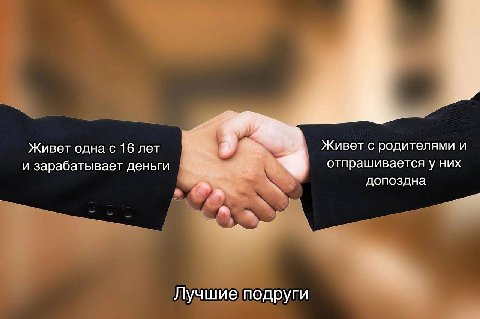 Живет одна с 16 лет Живет с родителями и и зарабатывает деньги отпрашивается у них допоздна Лучшие подруги