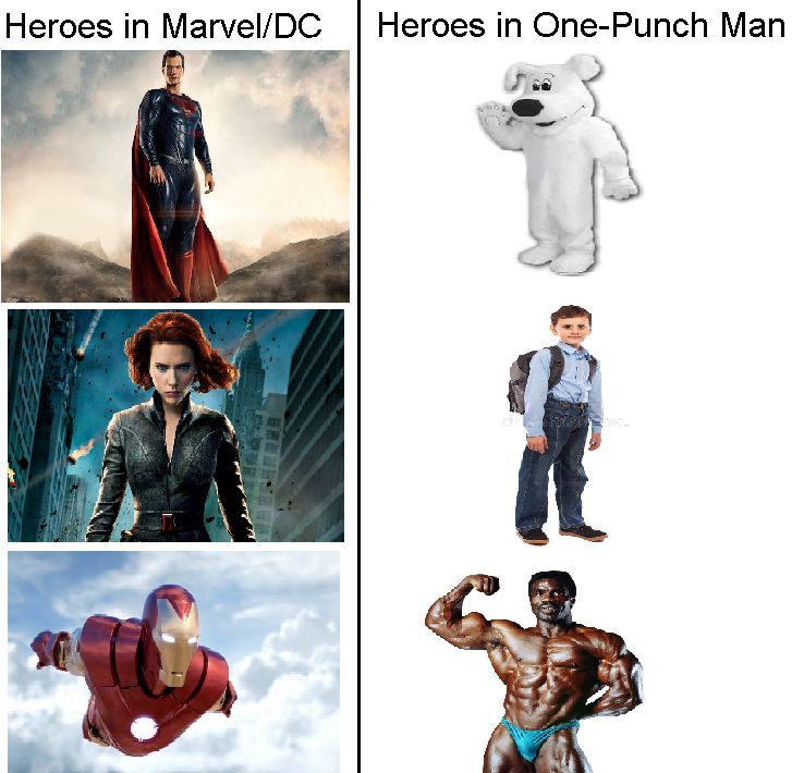 Heroes Marvel/DC Heroes in One-Punch Man 7 А