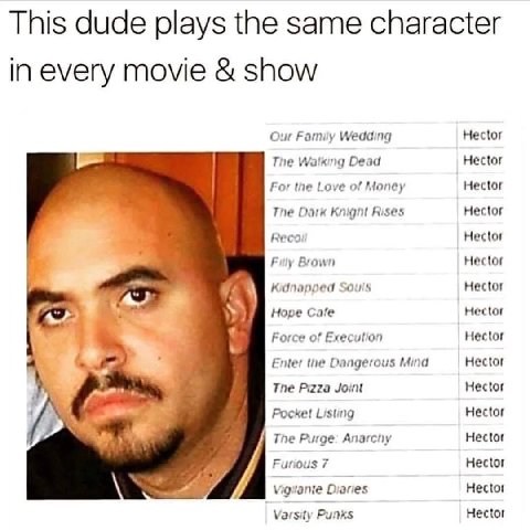 This dude plays the same character in every movie show Our Family Wedding Hector The Walking Dead Hector For the Love of Money Hector The Dark Knignt Rises Hector Reco Hector Filly Brown Hector Kidnap